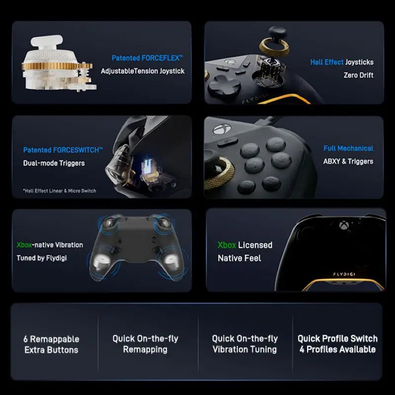 FLYDIGI VADER 5S Wired Game Controller