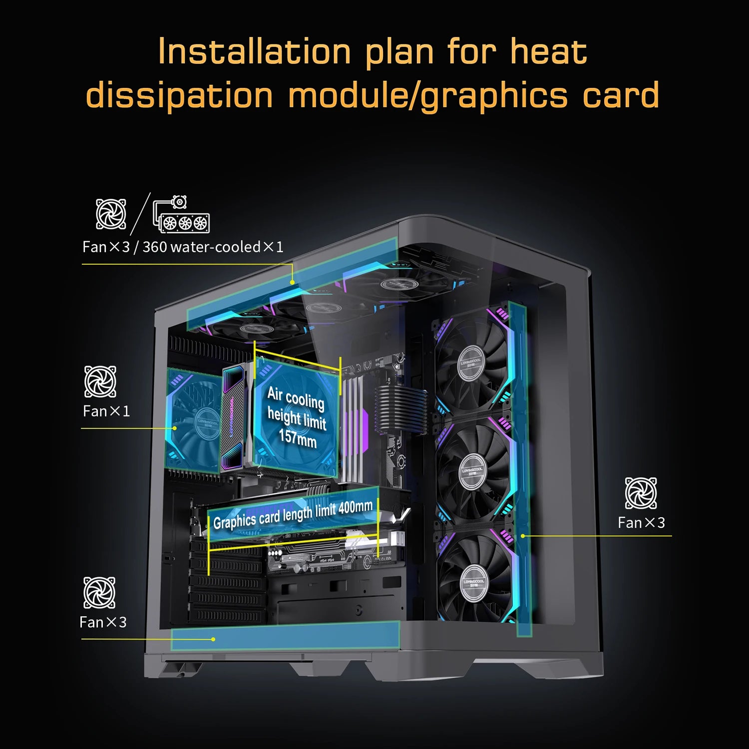 🔥 Lovingcool LC-TM Plus – O Gabinete Gamer Que Eleva o Seu Setup! 🔥
