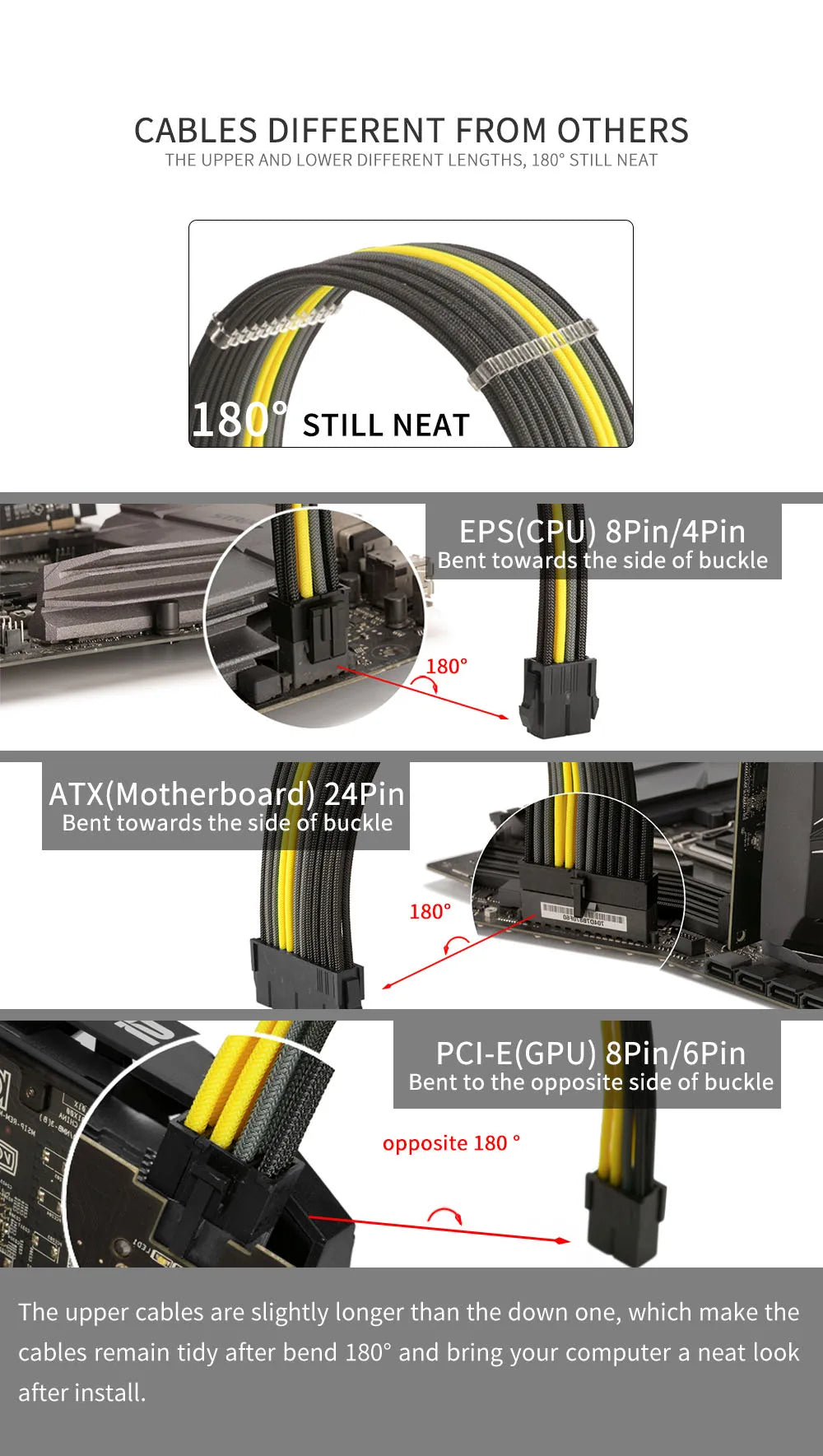 Kit de Cabos Extension FormulaMod NCK2 – Sleeved Premium 300mm (ATX / CPU / GPU)