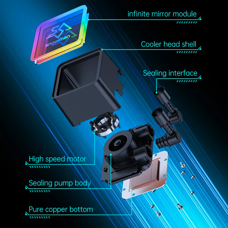 ❄️ SNOWMAN KS360-ARGB – Refrigeração Líquida 360mm com Iluminação ARGB e Triplo Desempenho Silencioso