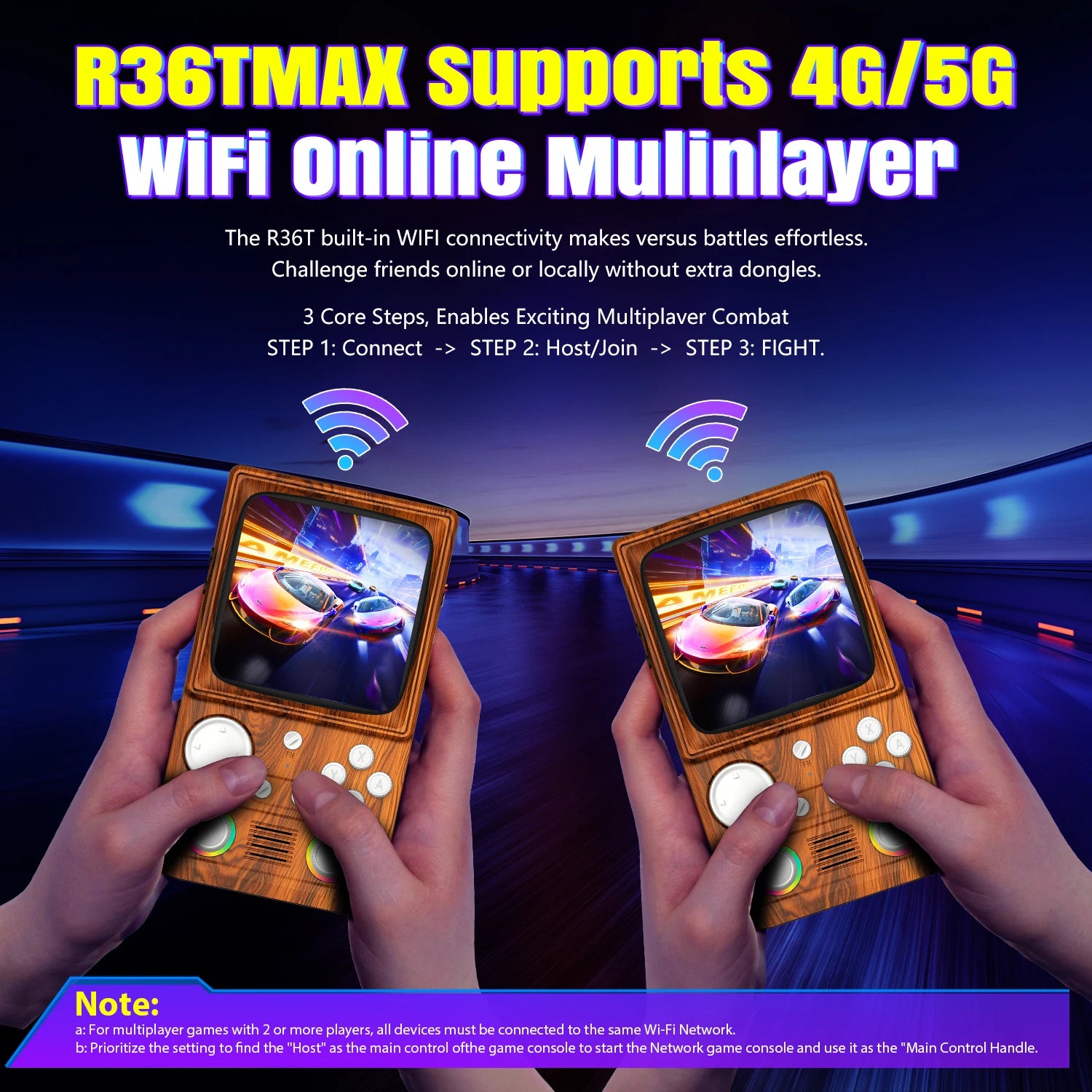 R36T MAX – Consola Retro Portátil com +20.000 Jogos!