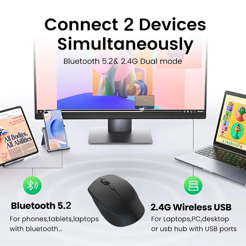 Mouse Bluetooth 5.2 + 2.4G Sem Fio Recarregável,