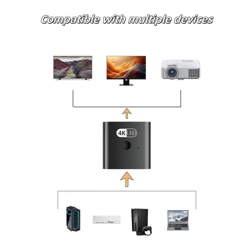 Switch HDMI Bidirecional 4K/8K,