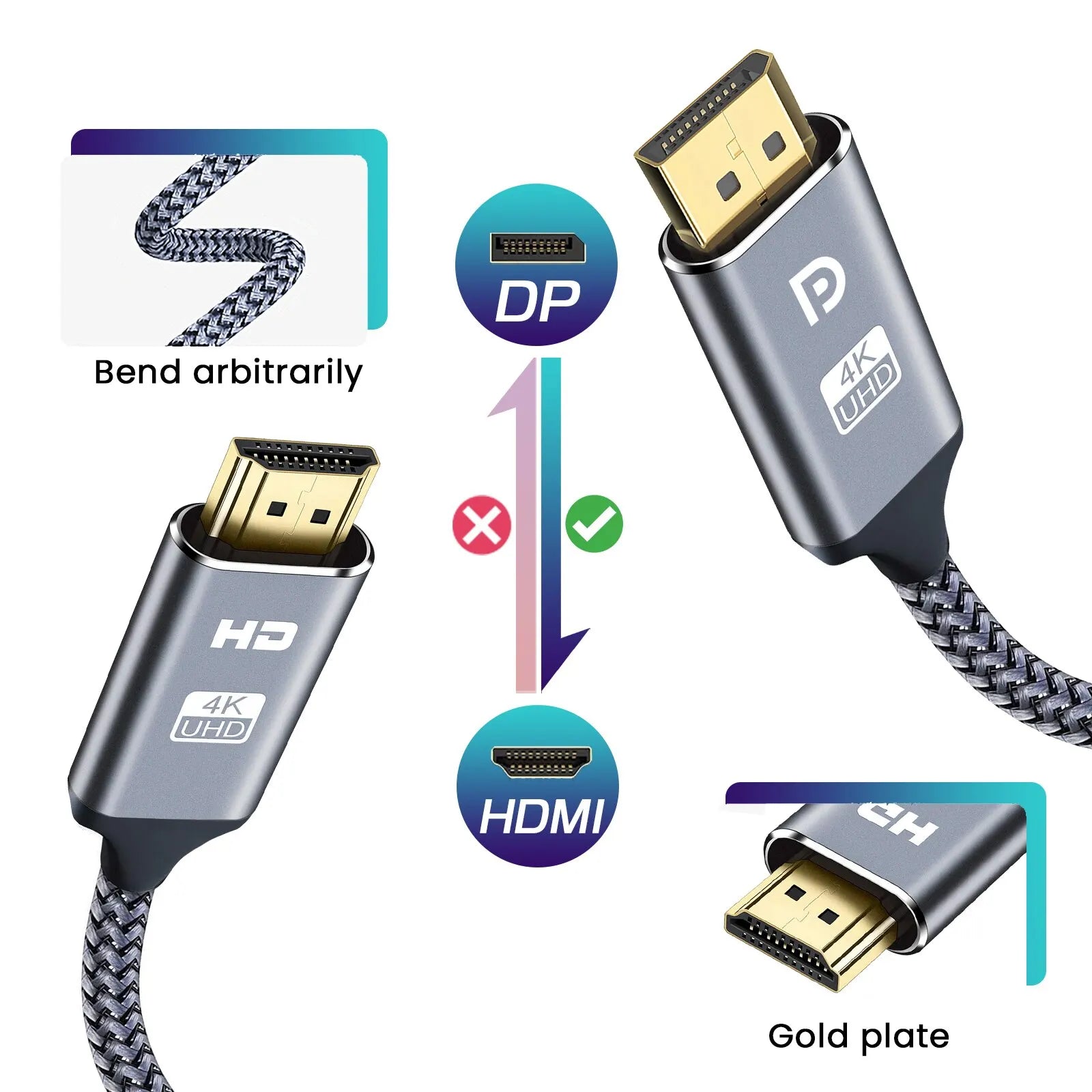 DISPLAYPORT TO HDMI 4K – IMAGEM ULTRA HD COM MÁXIMA QUALIDADE!