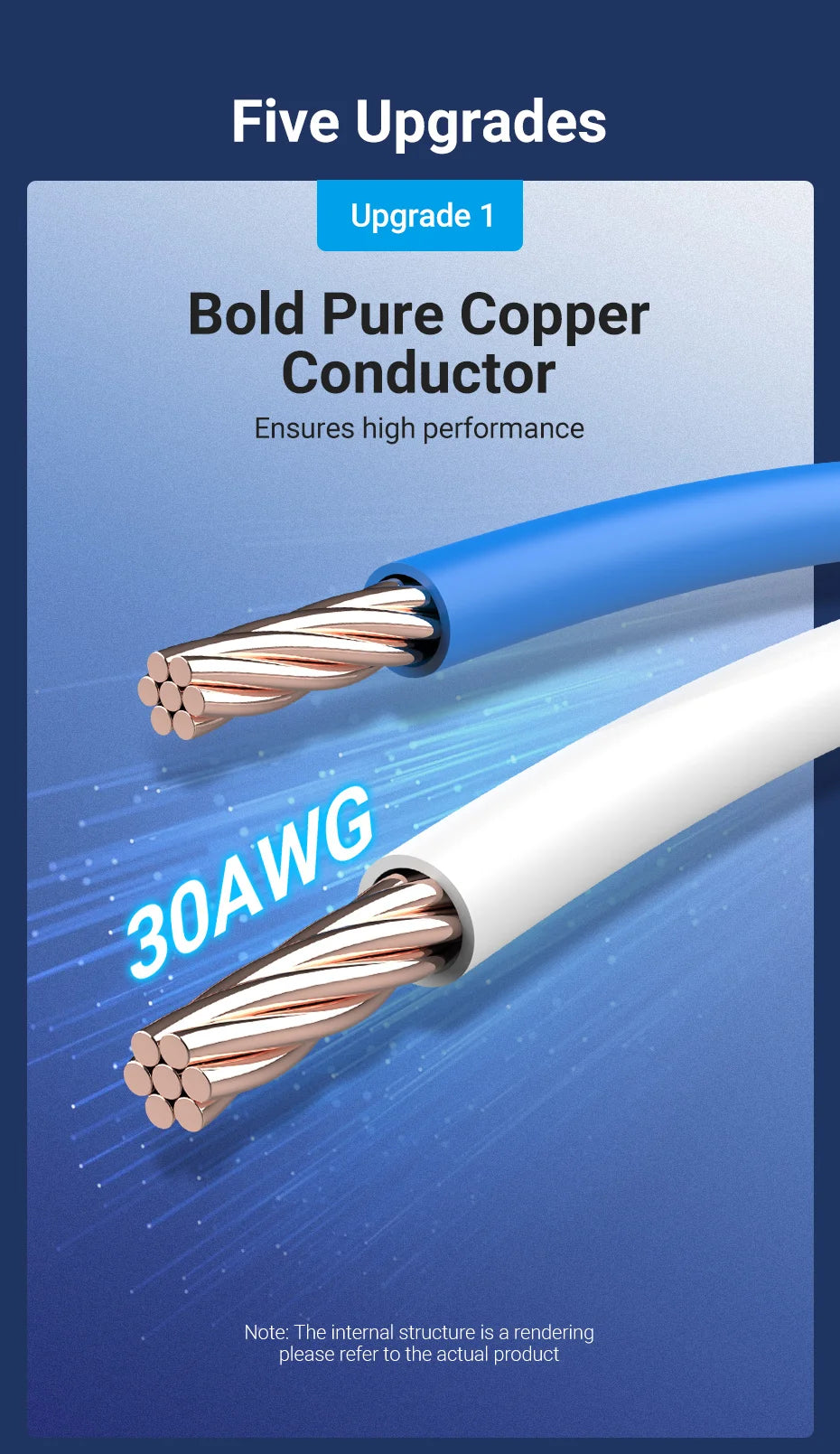 ⚡ Vention CAT8 Ethernet Cable – Velocidade Máxima e Estabilidade Profissional