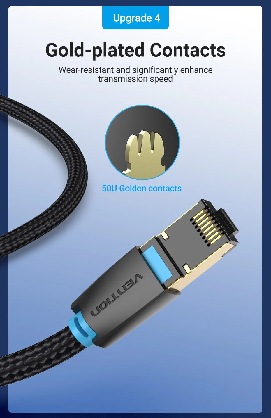 ⚡ Vention CAT8 Ethernet Cable – Velocidade Máxima e Estabilidade Profissional