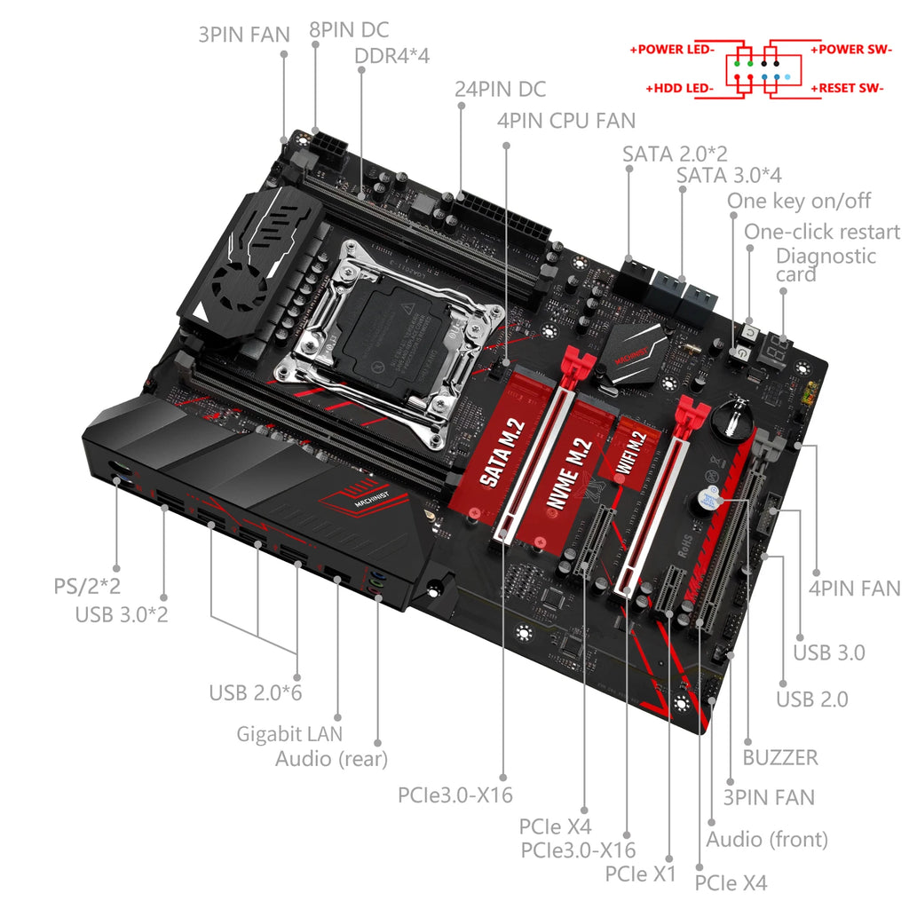 Placa-Mãe MACHINIST X99 MR9A PRO MAX – Suporte para Processadores Intel Xeon e DDR4