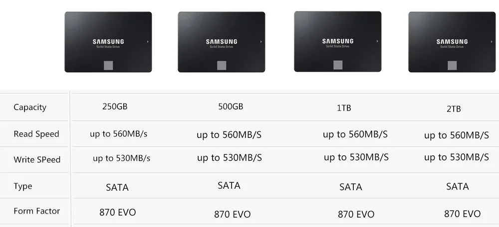 🔹 Samsung SSD 870 EVO – SATA III 2.5