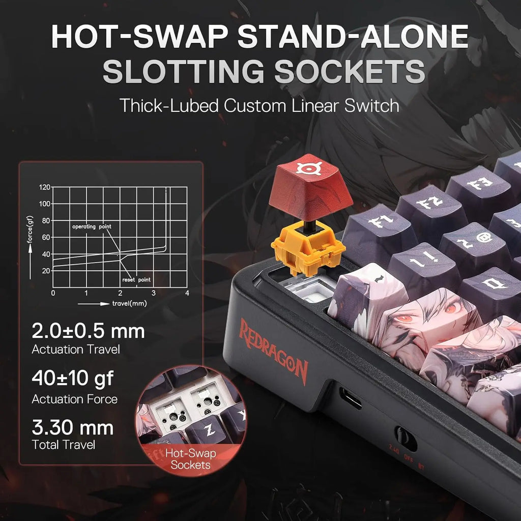 Redragon K719 PRO – O Teclado Gamer que Une Estilo, Tecnologia e Performance!
