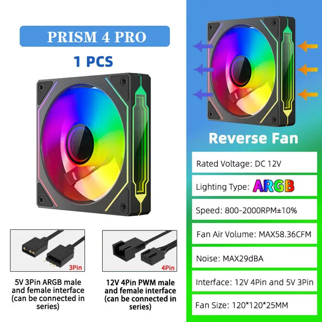 Ventoinha para Gabinete PRISM 4 PRO 120mm – Refrigeração Silenciosa e Potente com ARGB e PWM