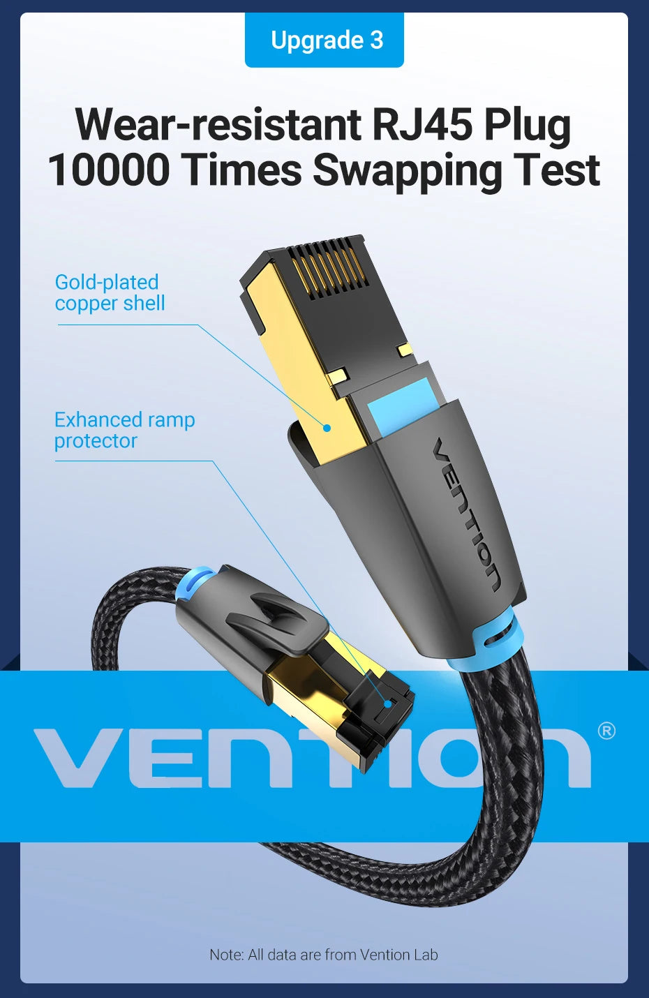 ⚡ Vention CAT8 Ethernet Cable – Velocidade Máxima e Estabilidade Profissional