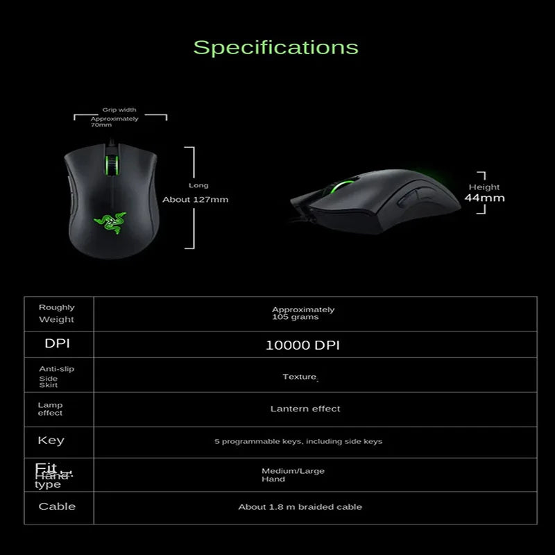 🎮 Razer DeathAdder Viper Standard Edition – Precisão de Elite para Verdadeiros Gamers!