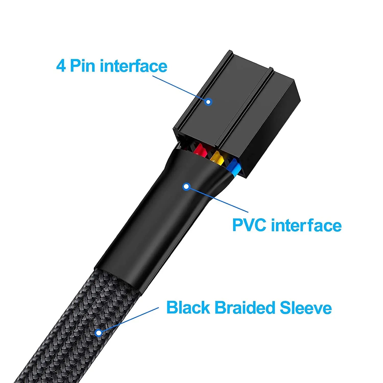Cylarix PWM Fan Hub 1 to 5