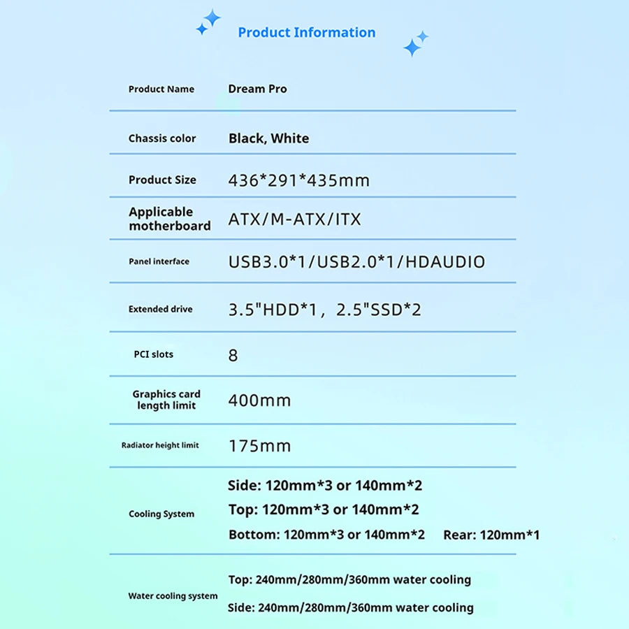 Power Train Dreamland PRO – Gabinete Gamer ATX com Vidro Duplo e Refrigeração Líquida