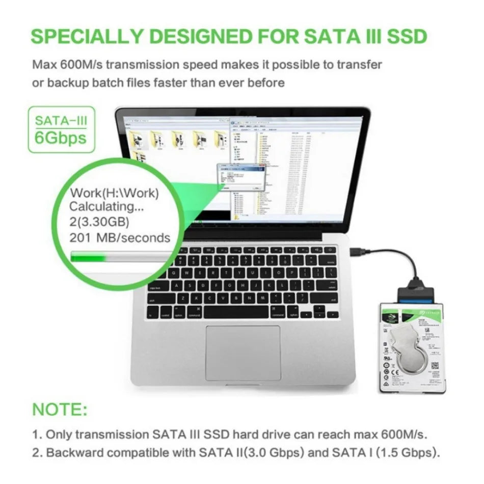 SATA TO USB 3.0 ADAPTER – TRANSFORME SEU HDD OU SSD EM HD EXTERNO EM SEGUNDOS!