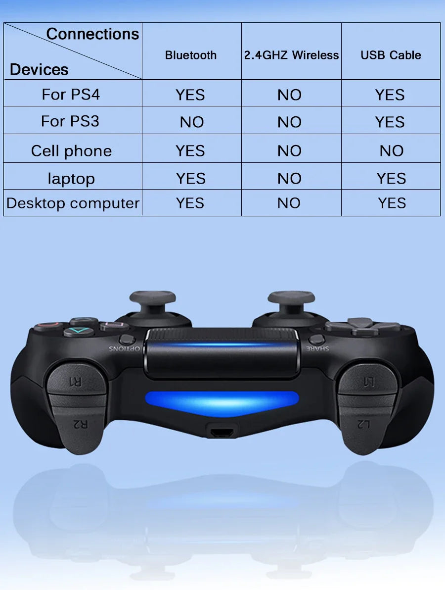 🎮 Wireless Game Controller para PS4/Slim/Pro/PS3 – Liberdade e Precisão! 🕹️