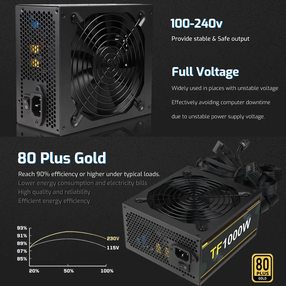 T.F.SKYWINDINTL 1000W 80 Plus Gold ATX Power Supply
