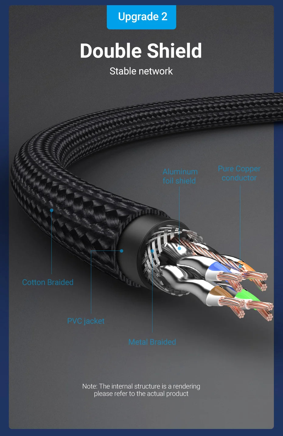 ⚡ Vention CAT8 Ethernet Cable – Velocidade Máxima e Estabilidade Profissional