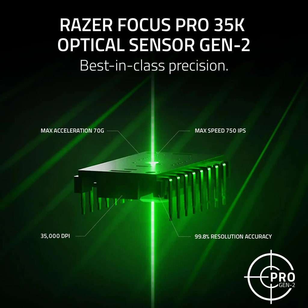 Razer Viper V3 Pro CS2 Wireless Gaming Mouse – Lightweight, Precise, and Professional for Esports