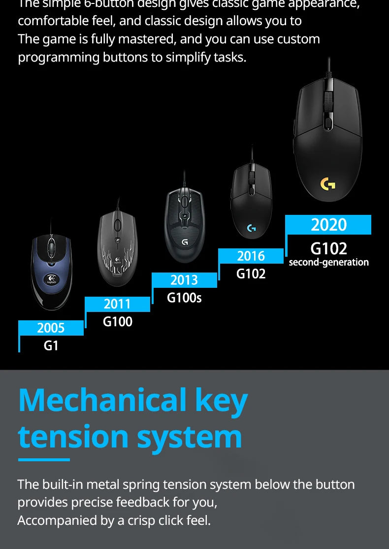 🖱️ Mouse Gamer Logitech G102 LIGHTSYNC RGB