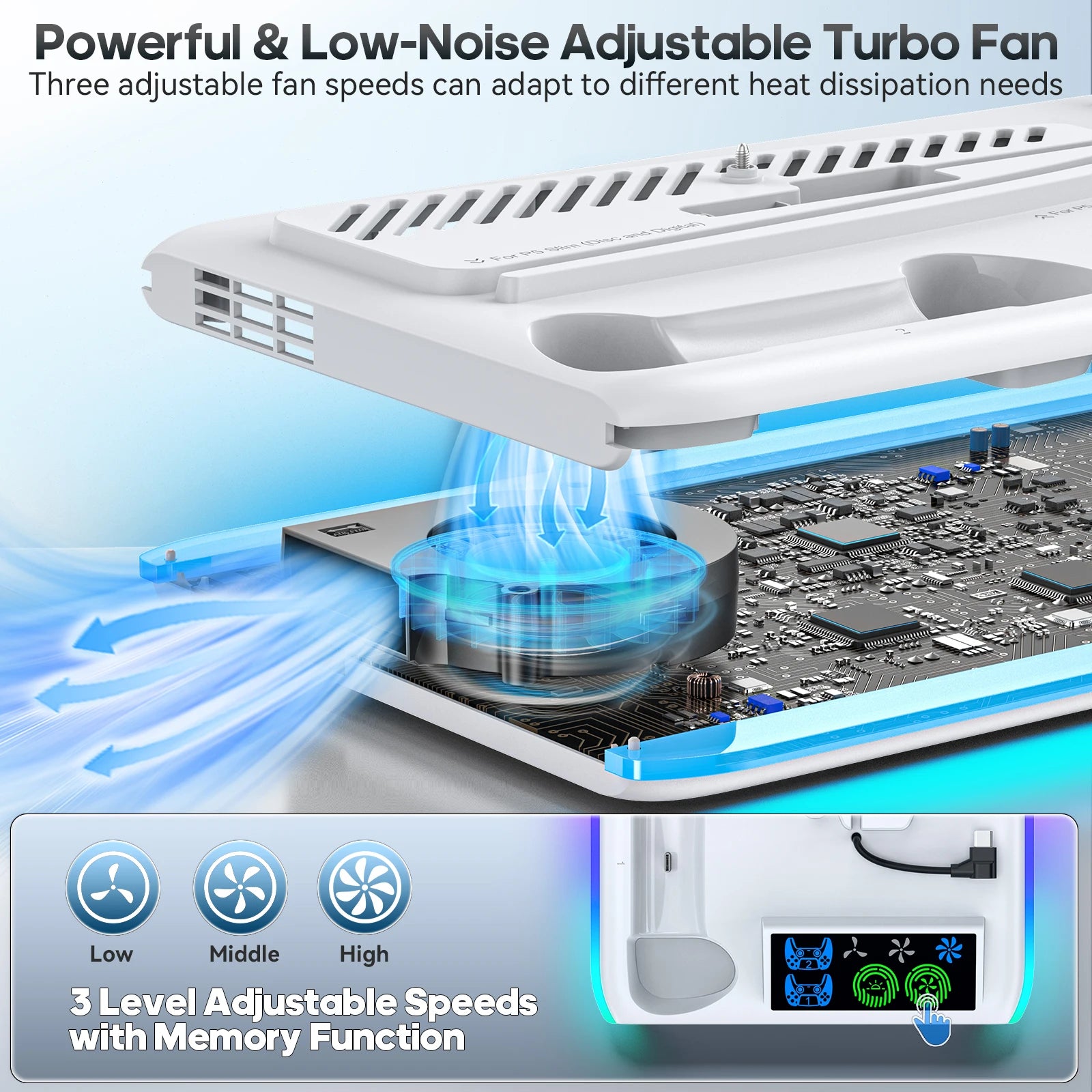 OIVO Multifunctional Base for PS5 ⚡🎮 | Cooling, Organization, and Charging in One Product