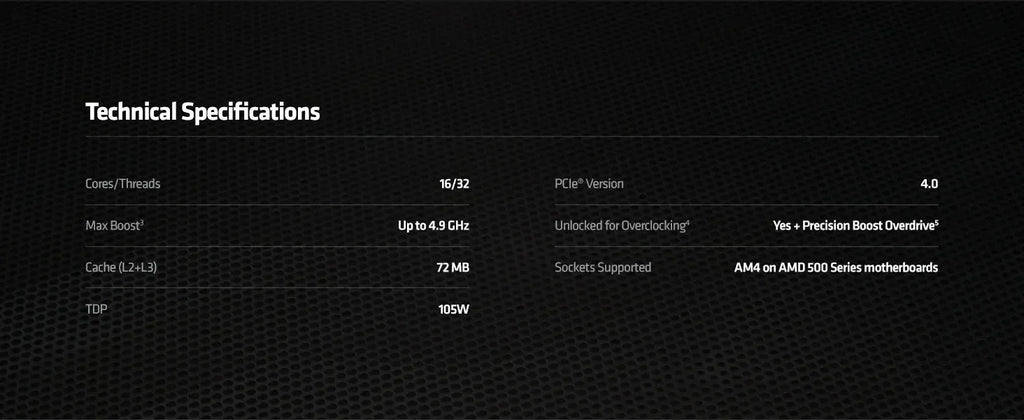 ⚡ AMD Ryzen 9 5950X – O Monstro dos Processadores Gamer e Profissionais