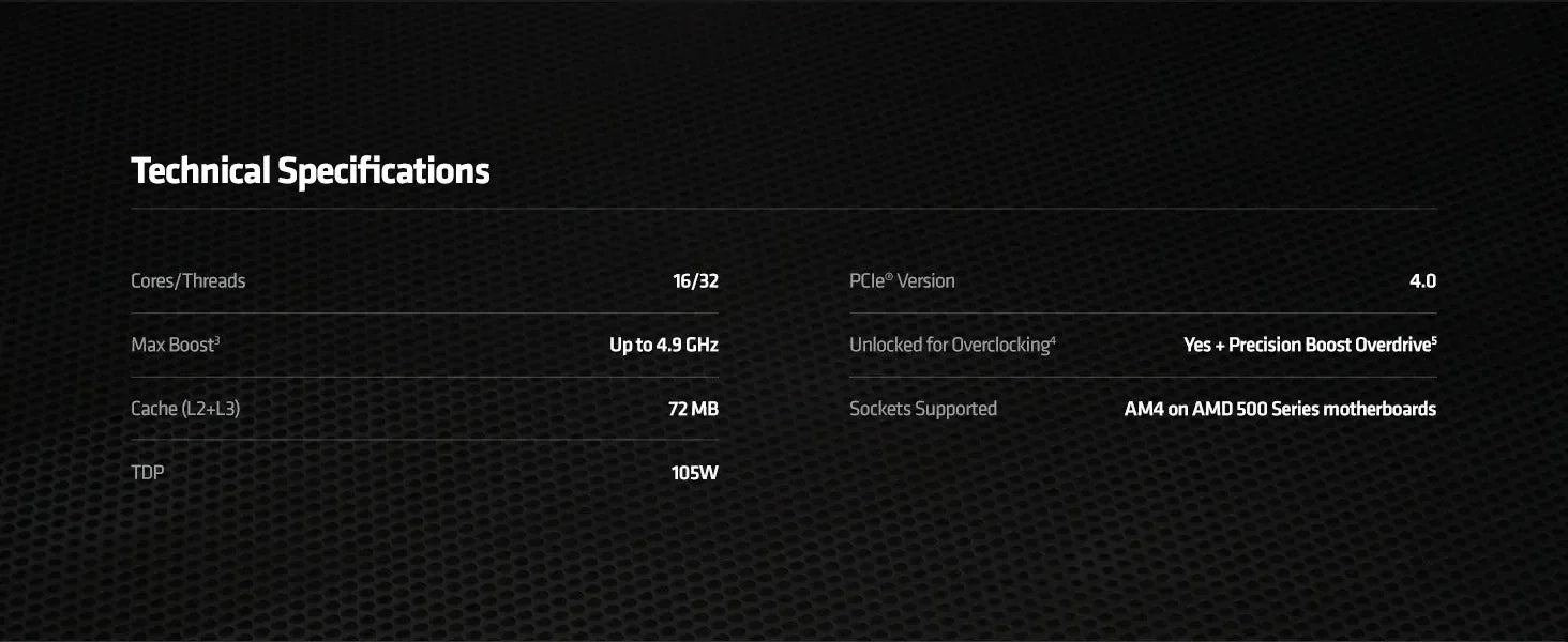 ⚡ AMD Ryzen 9 5950X – O Monstro dos Processadores Gamer e Profissionais