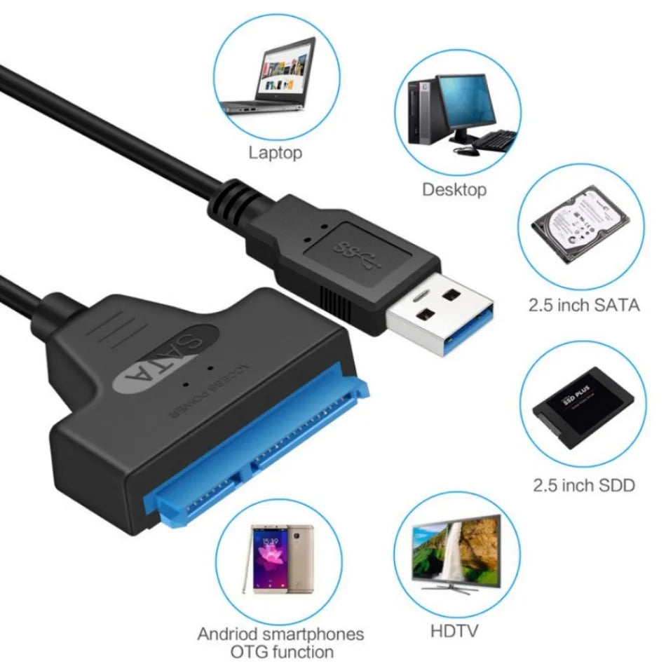 SATA TO USB 3.0 ADAPTER – TRANSFORME SEU HDD OU SSD EM HD EXTERNO EM SEGUNDOS!