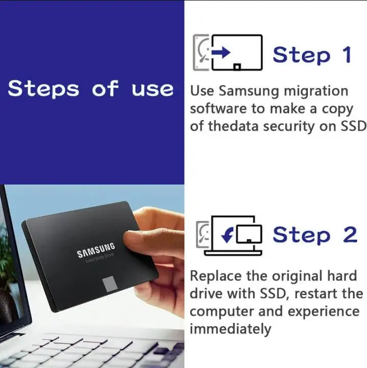 🔹 Samsung SSD 870 EVO – SATA III 2.5