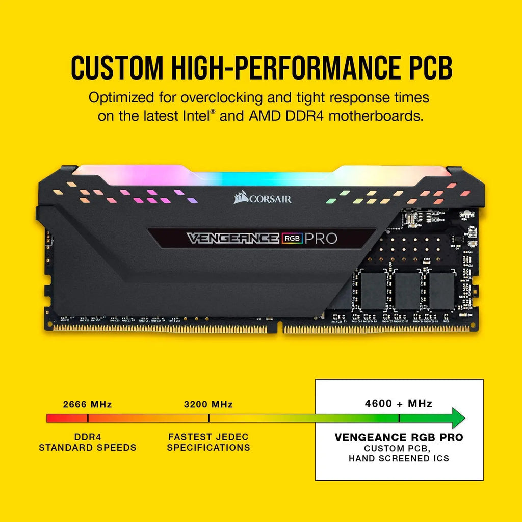 🔹 Corsair Vengeance RGB PRO