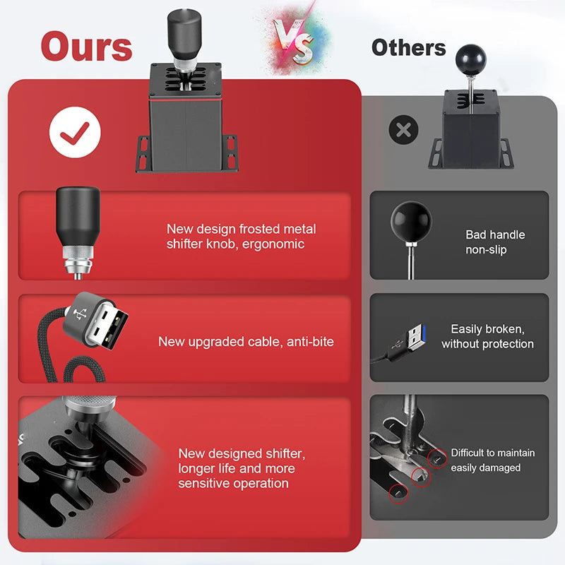 H Gear Shifter USB para Simulação