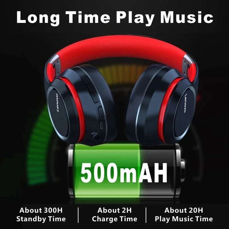 🎧 Lenovo HD200 Bluetooth Headphones – Som HIFI, Conforto e Liberdade Sem Fios!