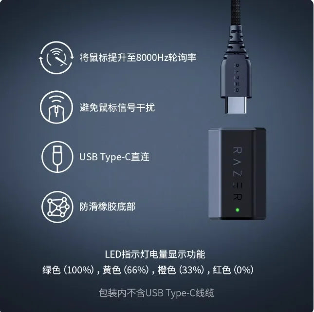 Mouse Wireless Razer Poison Viper Series – Edição Profissional com Temas Exclusivos