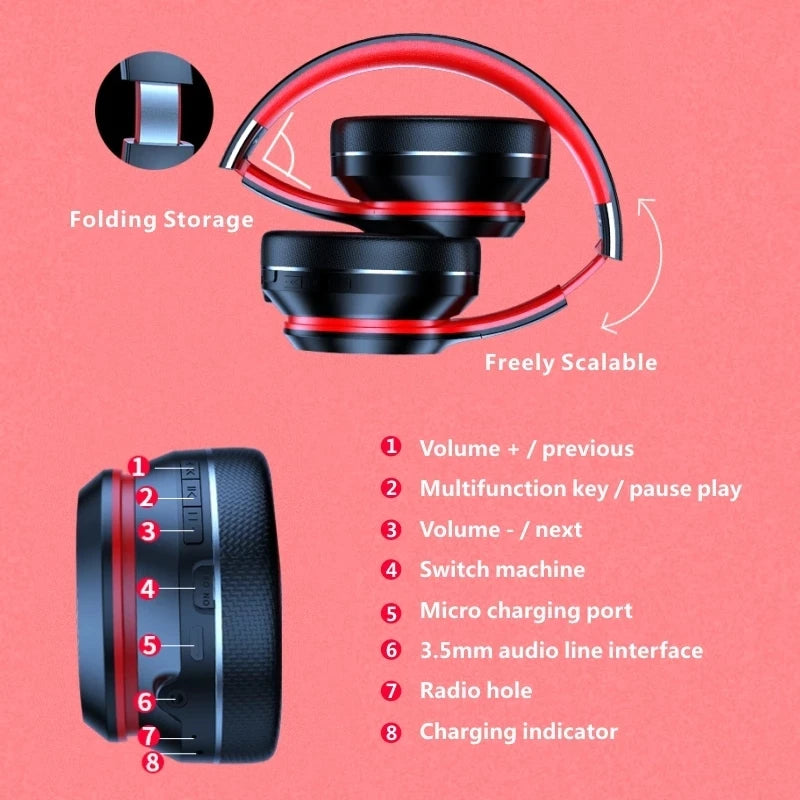 🎧 Lenovo HD200 Bluetooth Headphones – Som HIFI, Conforto e Liberdade Sem Fios!