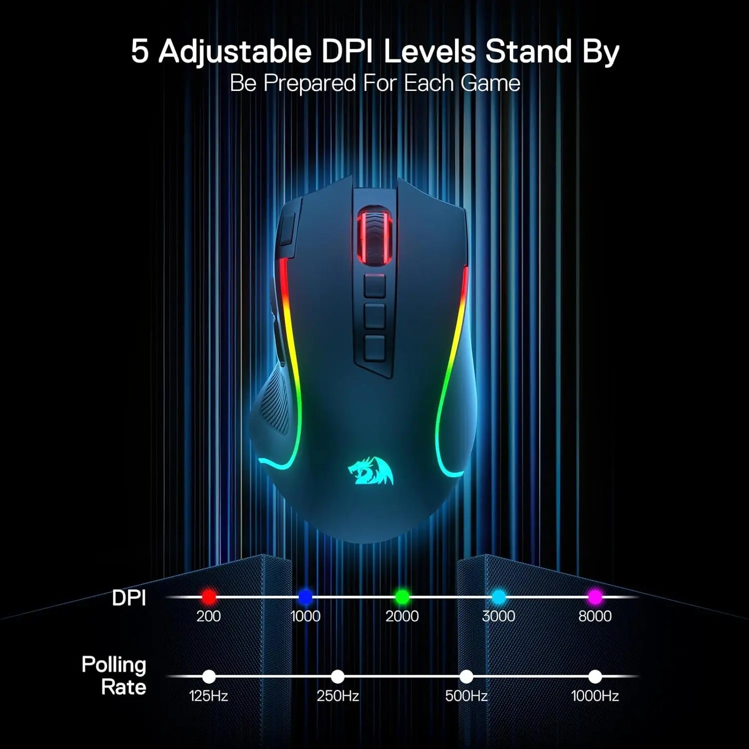 🎮 Redragon M612 PRO – Mouse Gamer RGB Wireless/Wired (11 Botões Programáveis, 8200 DPI)