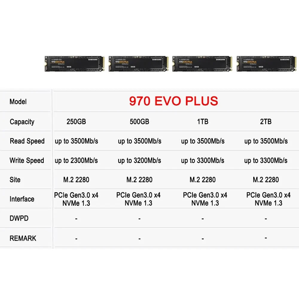 🔹 Samsung 970 EVO Plus NVMe SSD M.2 2280