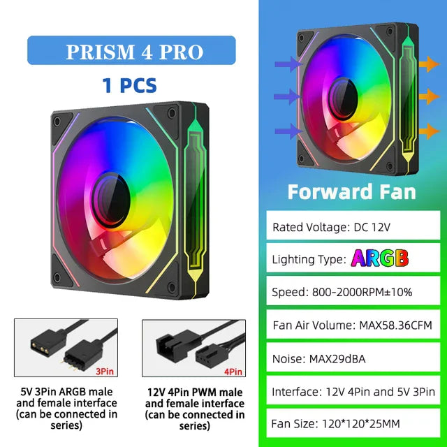 Ventoinha para Gabinete PRISM 4 PRO 120mm – Refrigeração Silenciosa e Potente com ARGB e PWM