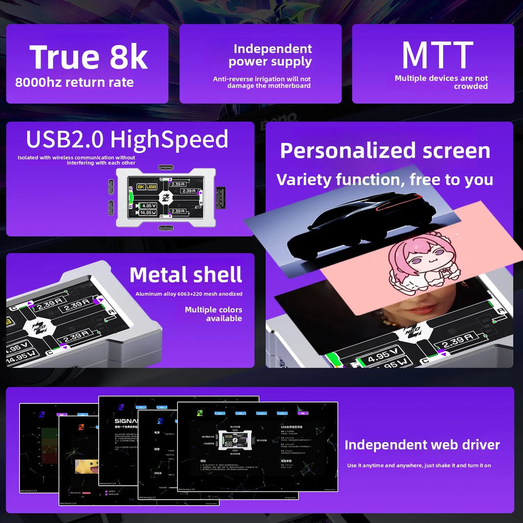 HMLAB ZNEO Gaming USB Hub