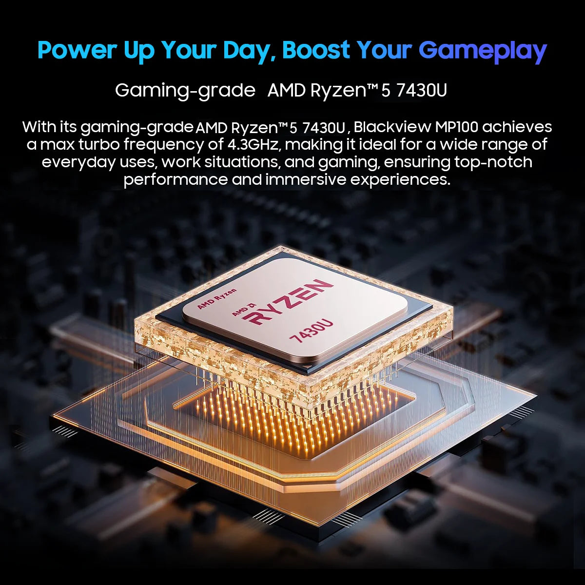 ⚡ Blackview MP100 Mini PC Ryzen 5 – Compacto, Rápido e Pronto para Tudo
