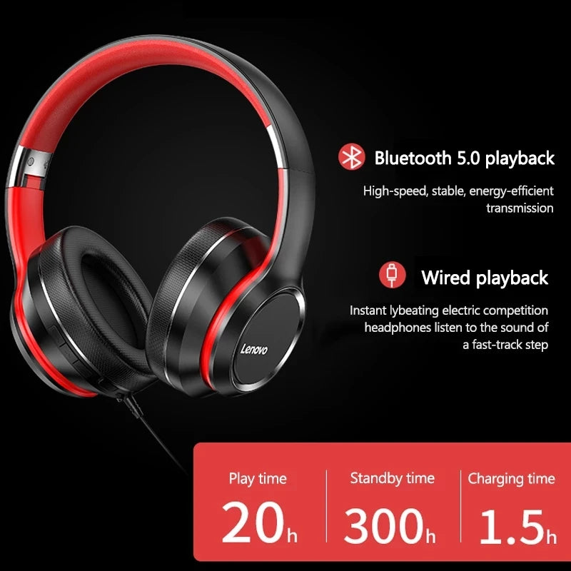 🎧 Lenovo HD200 Bluetooth Headphones – Som HIFI, Conforto e Liberdade Sem Fios!