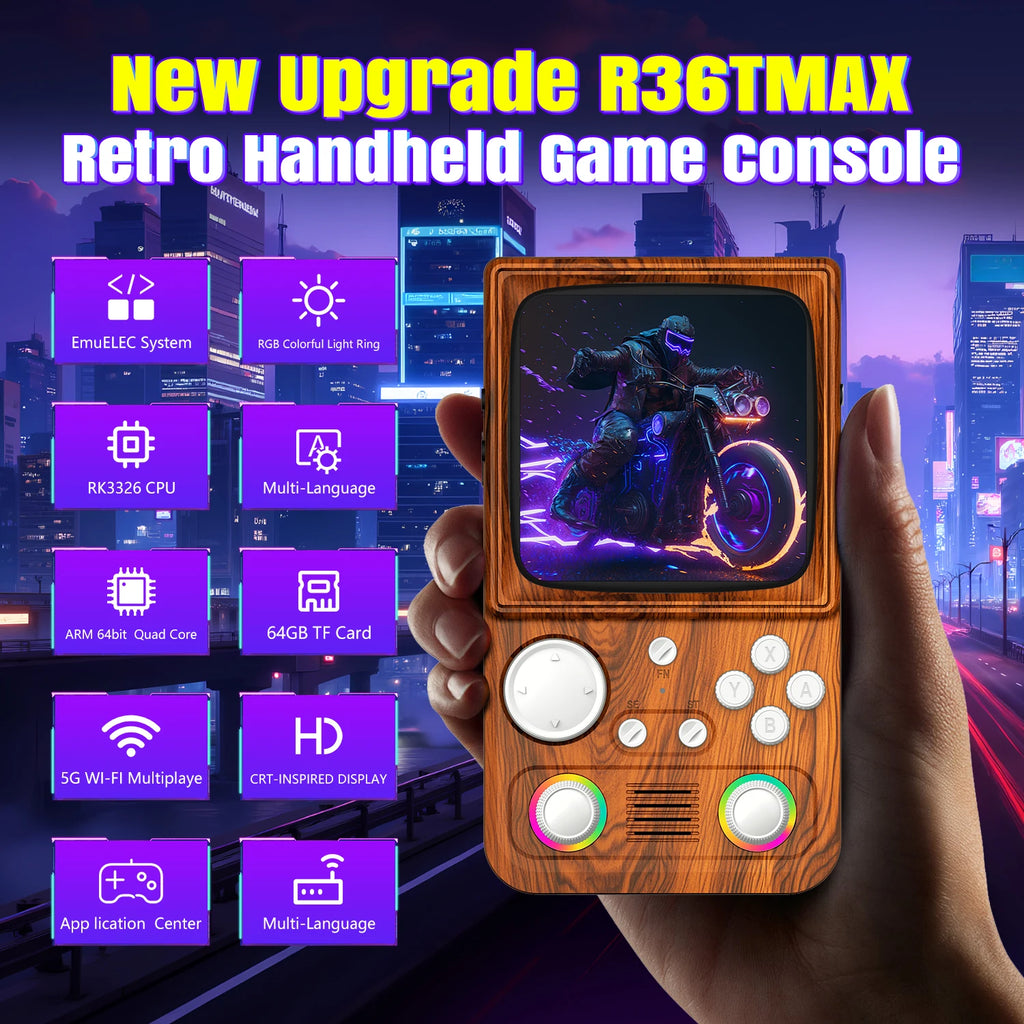 R36T MAX – Consola Retro Portátil com +20.000 Jogos!