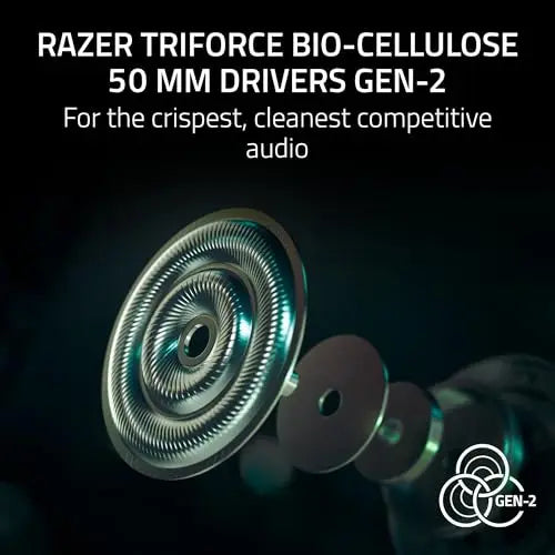 Razer BlackShark V3 Pro Gaming Headset – Wireless with ANC, Full Band Microphone and 50mm Drivers 