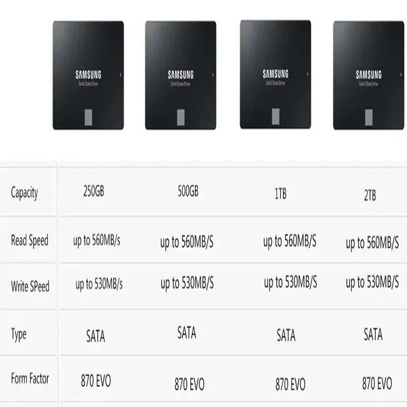 🔹 Samsung SSD 870 EVO – SATA III 2.5