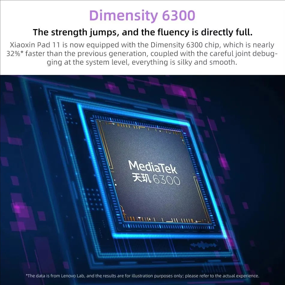 Lenovo Xiaoxin Pad 2025 – Potência, Imagem 2.5K e Som Dolby Atmos