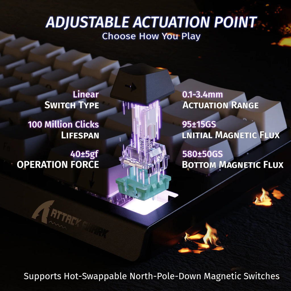 ATTACK SHARK X68 HE – O Teclado Magnético que Joga na Velocidade da Sua Mente